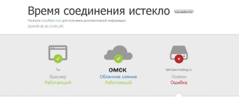 Создать мем: ошибка cloudflare, приложение, скриншот