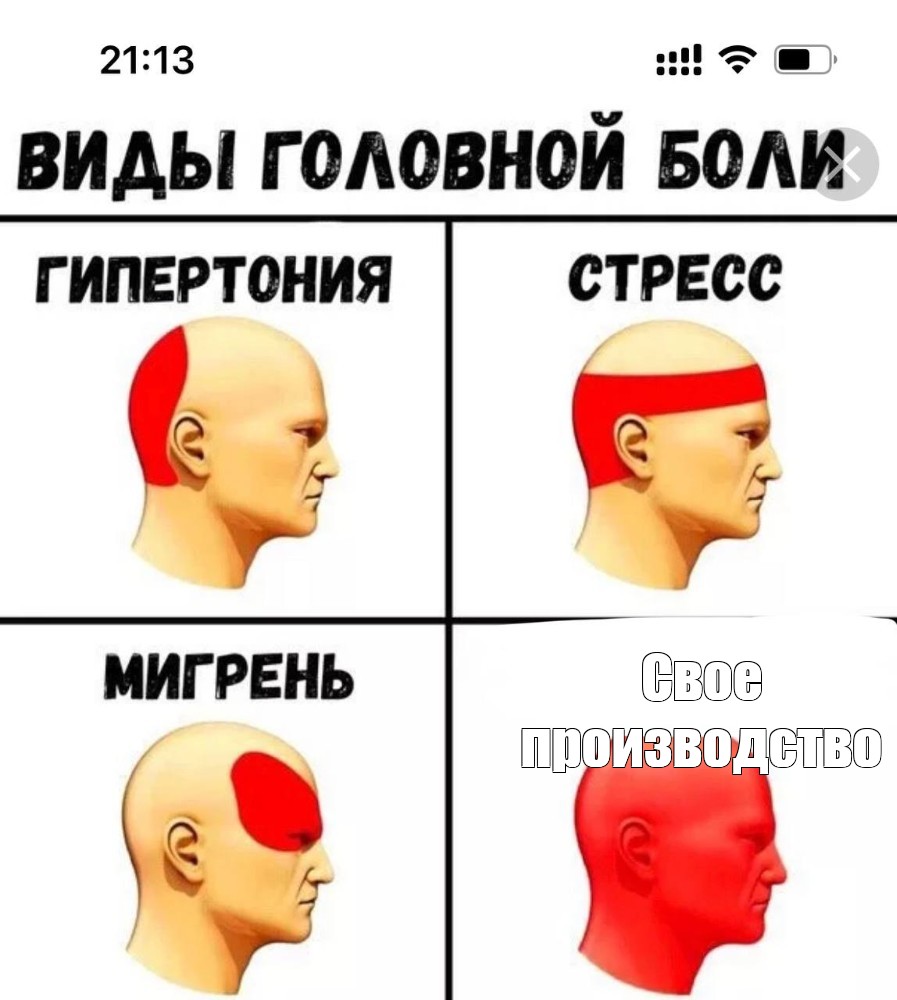 Создать мем: null