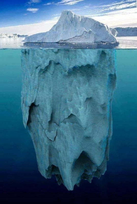 Create meme: Antarctica Ross ice shelf iceberg, parts of the iceberg, the surface part of the iceberg