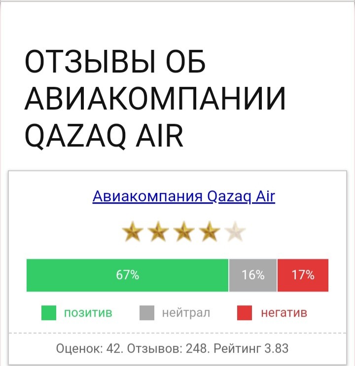 Создать мем: компания qazaq air, авиакомпания скат, авиакомпании