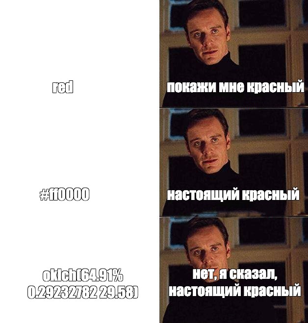 Создать мем: null