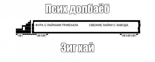 Создать мем: null