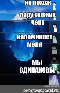 Создать мем: null