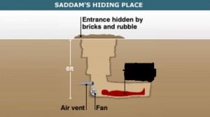 Создать мем: бункер саддама хусейна схема, cross section, саддам хусейн hiding place