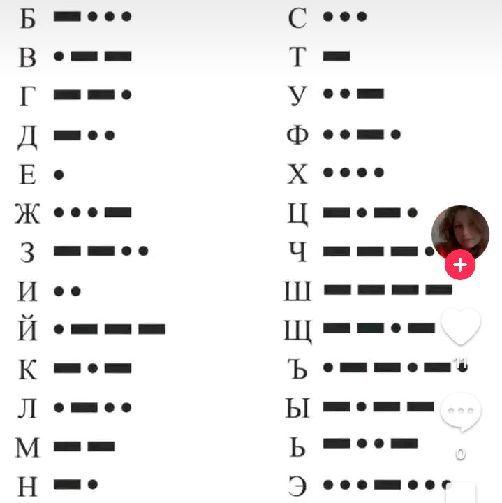 Create meme: morse code, Morse code in Russian, morse code morse code