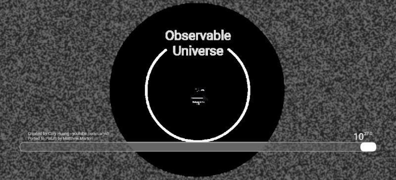 Create meme: the boundary of the universe, black hole, observable universe size