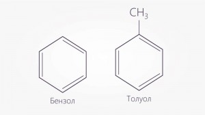 Создать мем: бензол толуол ксилол, этилбензол из бензола, толуол