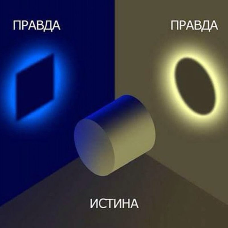 Создать мем: миф правда, две правды, истина