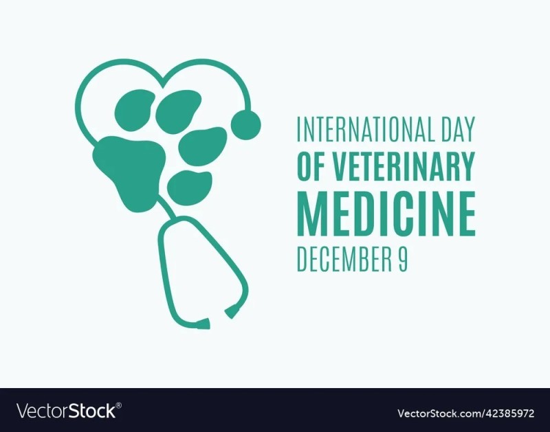 Create meme: world veterinary day, veterinary clinic 24, veterinary clinic