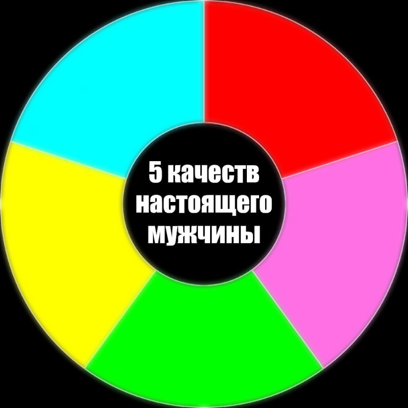 Create meme: the trick , primary colors, the color of the presentation for the story