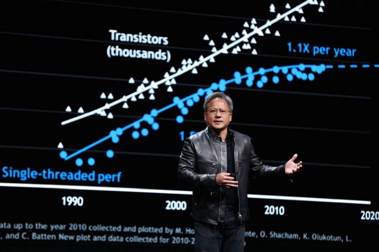 Create meme: huang memes, nvidia CEO jensen huang, ceo 