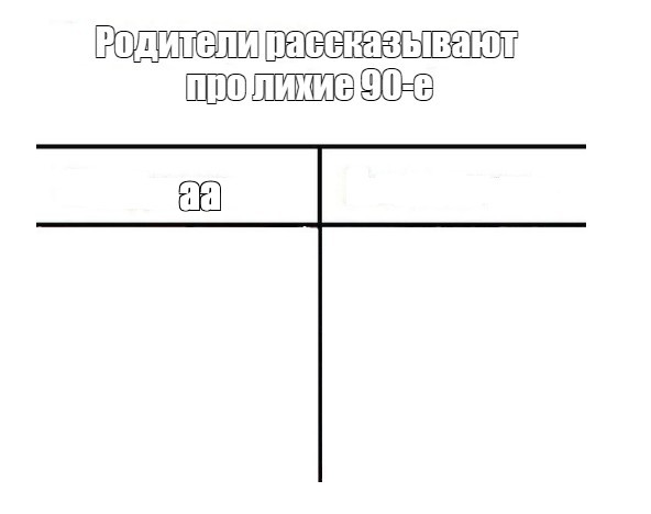 Создать мем: null