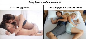 Create meme: about sex, couple sleeping in bed, how to make a dream couple