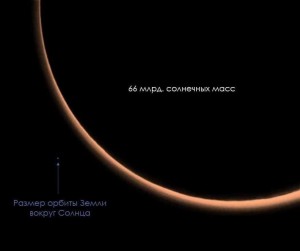 Создать мем: атмосфера плутона, тон 618 черная дыра, вокруг солнца