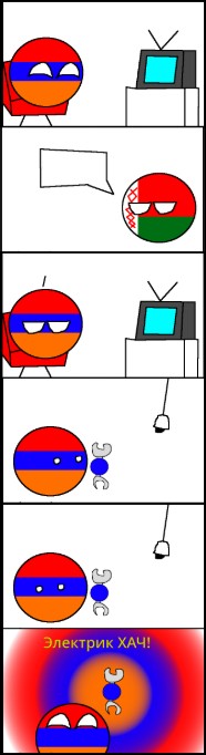 Create meme: cannibals Russia, countryballs, Countryball Georgia