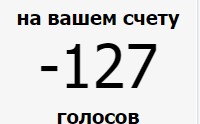 Создать мем: номер, упражнение, человек