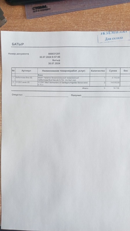 Create meme: table, the result, diagnostic result