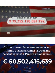 Внешний долг сша картинка