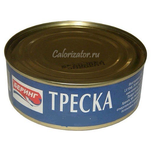 Create meme: cod canned, canned, canned fish