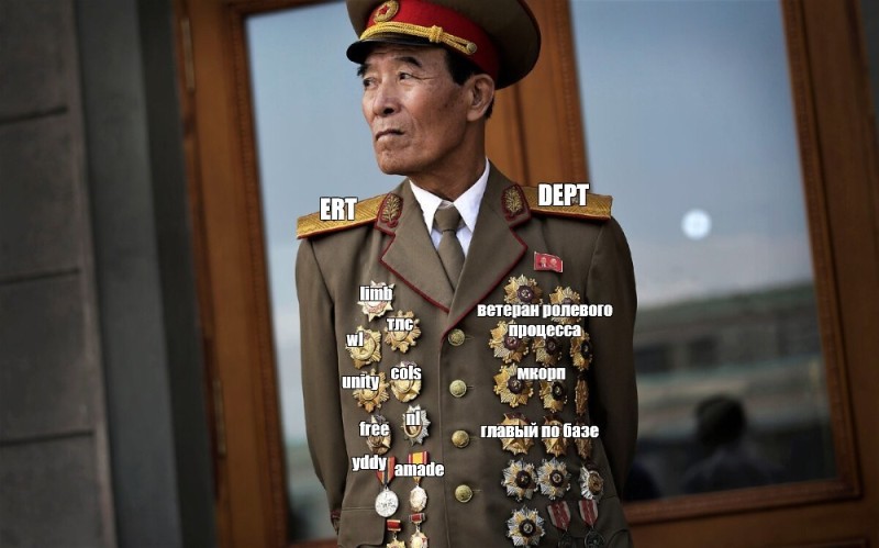 Create meme: north Korean general, North Korean generals in orders, Korean generals in orders