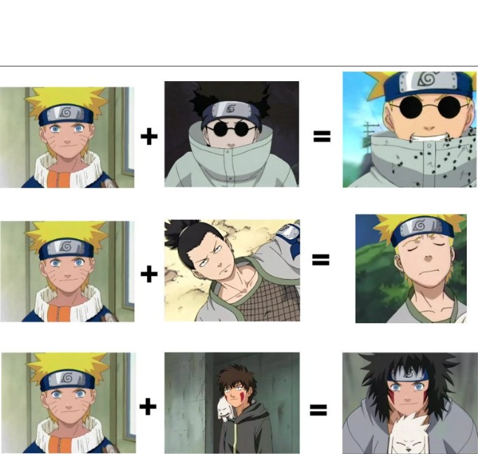 Create meme: naruto Shino aburame, jokes on naruto , The main characters of Naruto with names