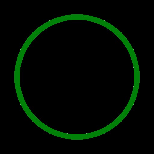 Create meme: green circle, neon circle, wrap