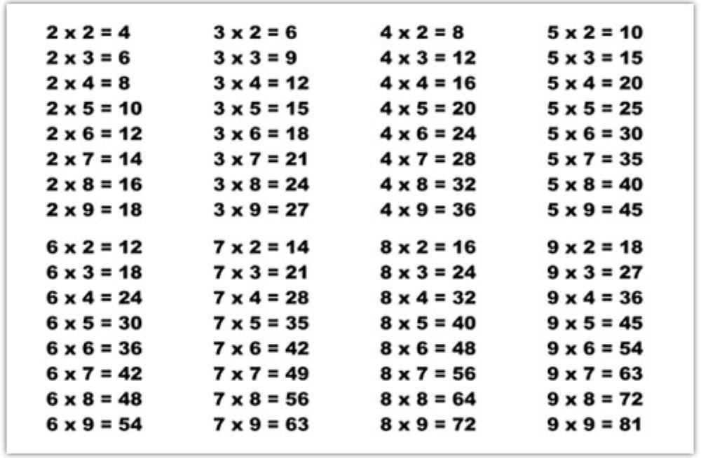 59 (479x700, 159Kb) Уроки математики, 1 класс математика, Математика в первом кл