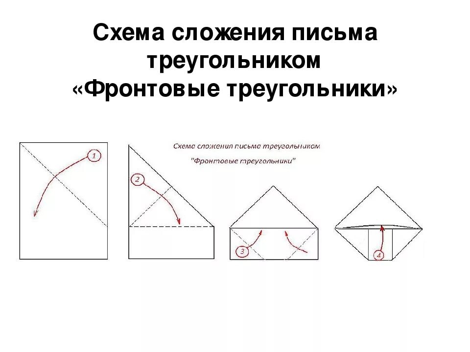 Как сложить фронтовое письмо треугольником схема