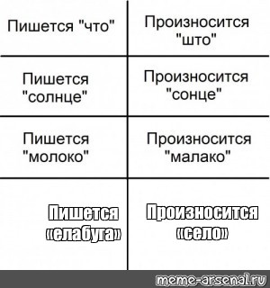 Создать мем: null