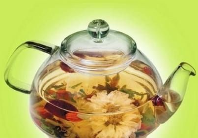 Create meme: glass teapot, herbal tea, tea 