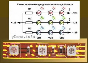 Создать мем: подключение светодиодной ленты к блоку, подключение светодиодной ленты, схема светодиодной ленты 12 вольт