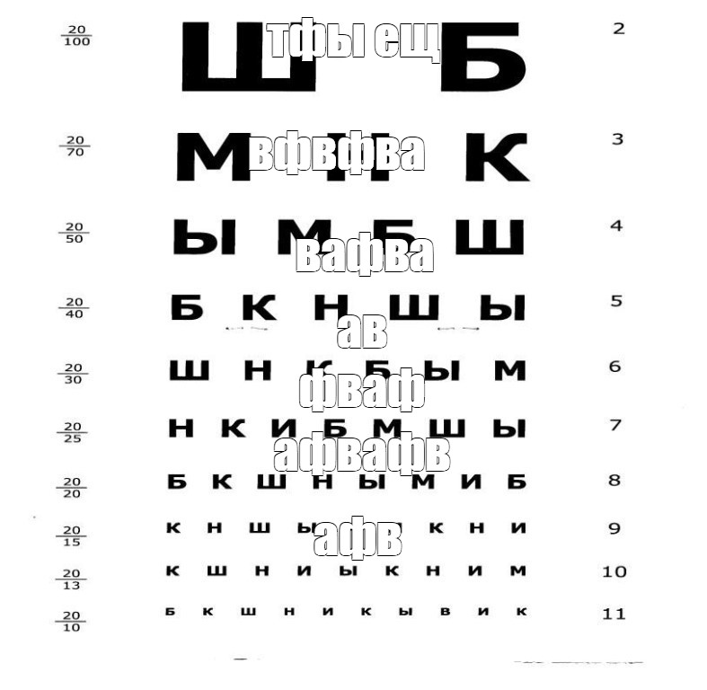 Купить таблицу Сивцева для проверки зрения