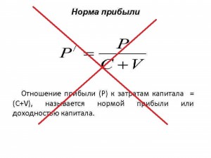 Создать мем: равновесие на рынке капитала график, рынок капитала равновесие на рынке капитала, средняя норма прибыли формула