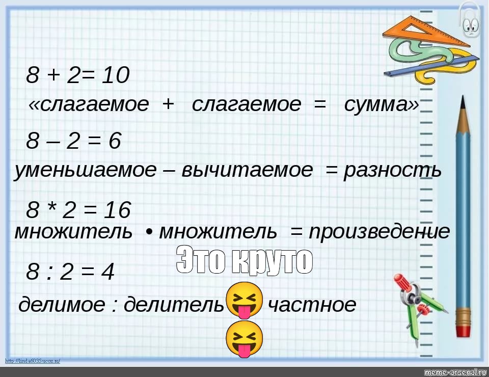 Правила как найти слагаемое вычитаемое. Слагаемое уменьшаемое вычитаемое разность.