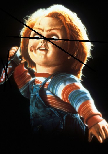 Создать мем: chucky, кукла убийца, чаки 1988