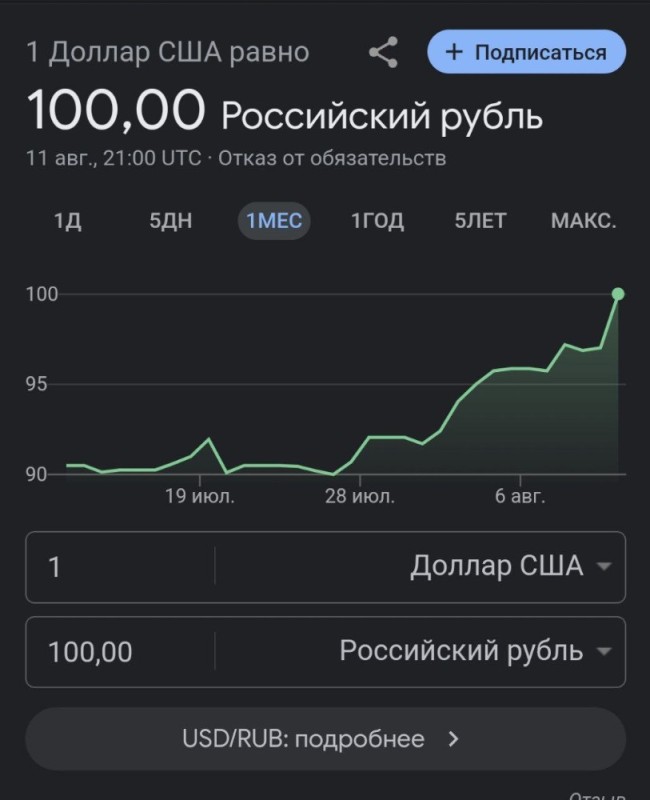 Создать мем: курсы валют, доллар, курс рубля