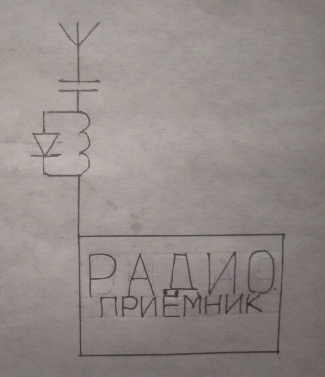 Create meme: the circuit of the detector receiver, FM detector receiver circuit, the circuit of the detector radio