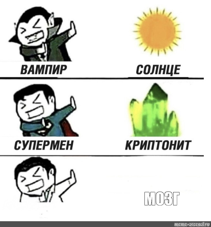 Создать мем: null