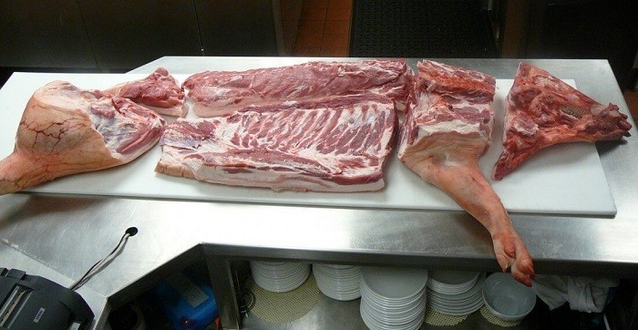 Create meme: pork butchering, meat , meat lamb