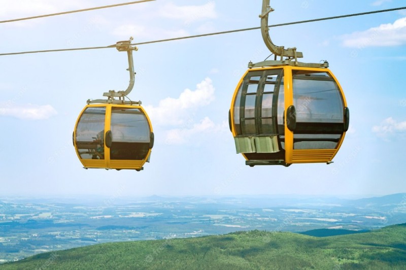 Create meme: funicular cable car, sochi cable car, cable-drawn transport
