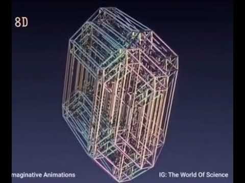 Create meme: four-dimensional space, Penteract is a five-dimensional hypercube, four- dimensional cube