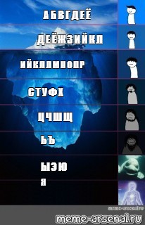 Создать мем: null