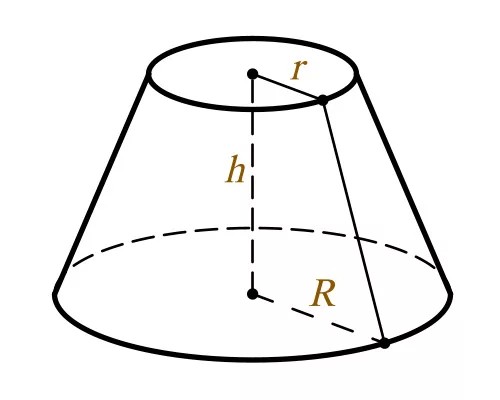 Создать мем: усеченный конус объем, усеченный конус, объем усеченного конуса формула