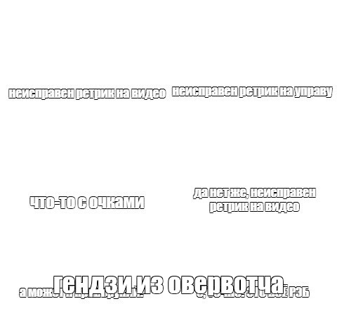 Создать мем: null