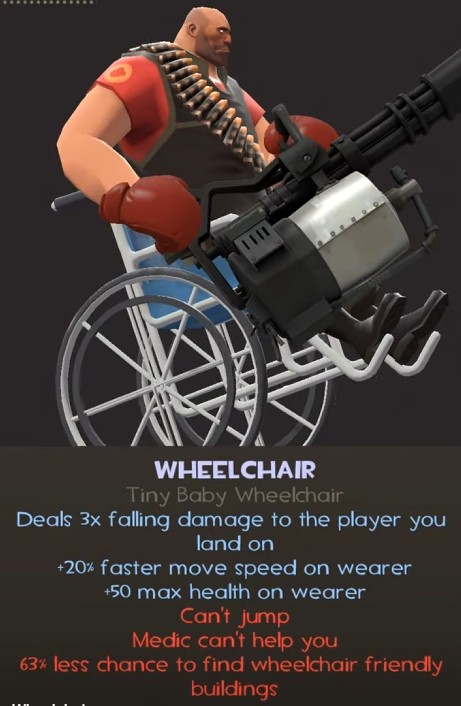 Create meme: heavy tim fortress 2, team fortress 2 heavy, tf 2 