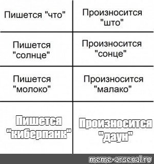 Создать мем: null