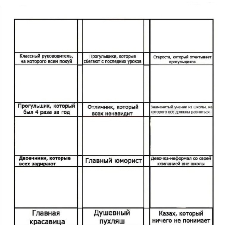 Create meme: character table, bingo template, table template