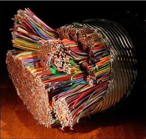 Create meme: telephone cable, twisted-pair cable, twisted pair wire