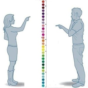 Create meme: people, how to distinguish colors, men and women see colors