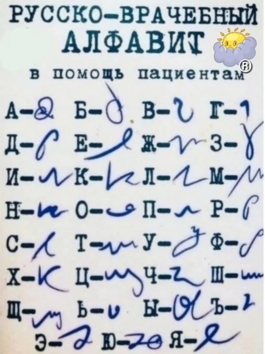 Create Meme "the Medical Alphabet, The Russian Medical Alphabet, The ...